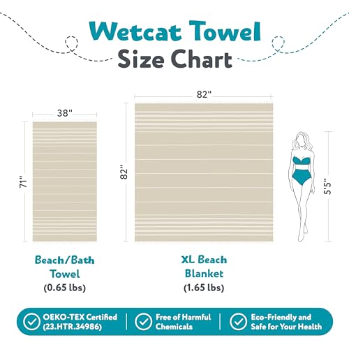WETCAT Turkish Beach Towel Oversized 38x71 100% Cotton Sand Free Quick Dry Extra Large Light Travel Towel for Adults Beach Accessories Gifts - Light Blue