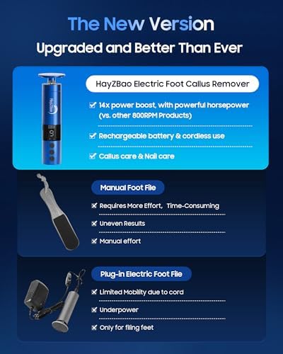 11000 RPM Rechargeable Electric Foot Callus Remover with 2Glass Sander Discs - Cordless Foot Scrubber,Professional Pedicure Tool for Dead Skin and Calluses,Electric Foot File - Blue