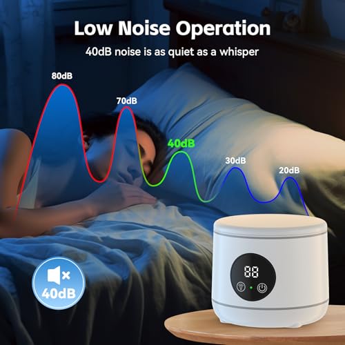 Ultrasonic Retainer Cleaner, 45kHz Denture Cleaner Machine for Mouth Guards, Braces, Toothbrush Heads, Jewelry, Ring, 7.8oz Portable Dental Cleaning Pod with 3 Modes and Digital Timer