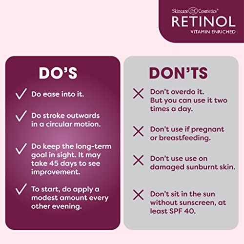 Retinol Anti-Aging Hand Cream–The Original Retinol For Younger Looking Hands –Rich Hand Cream Conditions. Protects Skin, Nails & Cuticles – Vitamin A Minimizes Age’s Effect on Skin (cucumber scent)