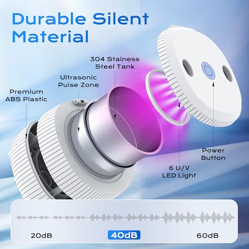 Ultrasonic Retainer Cleaner Machine, 45khz 25W Dental Cleaning Pod for Denture, Mouth Guard, Aligner, Night Guard, Braces, Ring and Jewelry, 200ml Portable