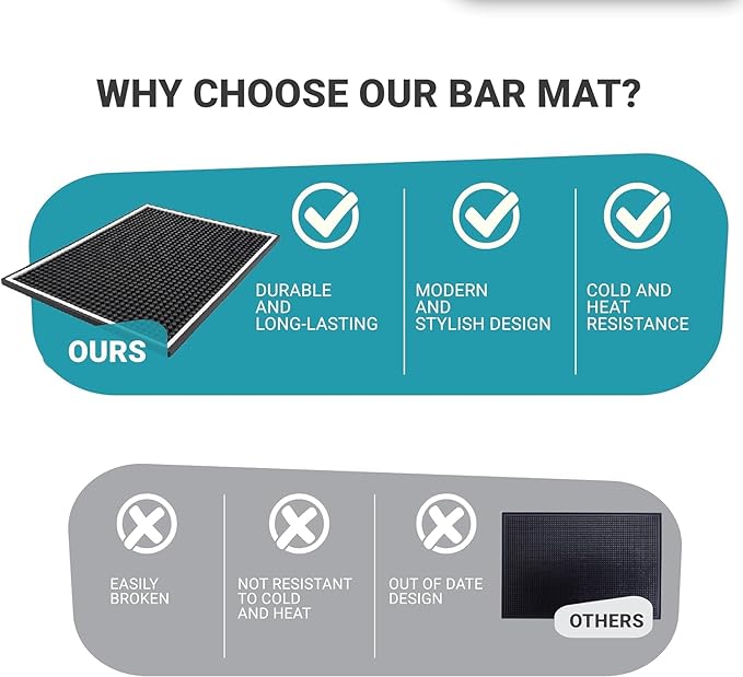 Bar Mat 2-Pack, 18 x 12 Rubber Coffee Bar Mats for Countertop, Bartending, Home Use, Spill Protection and Coffee Stations, Ideal Matt for Cocktail, Whiskey and Espresso