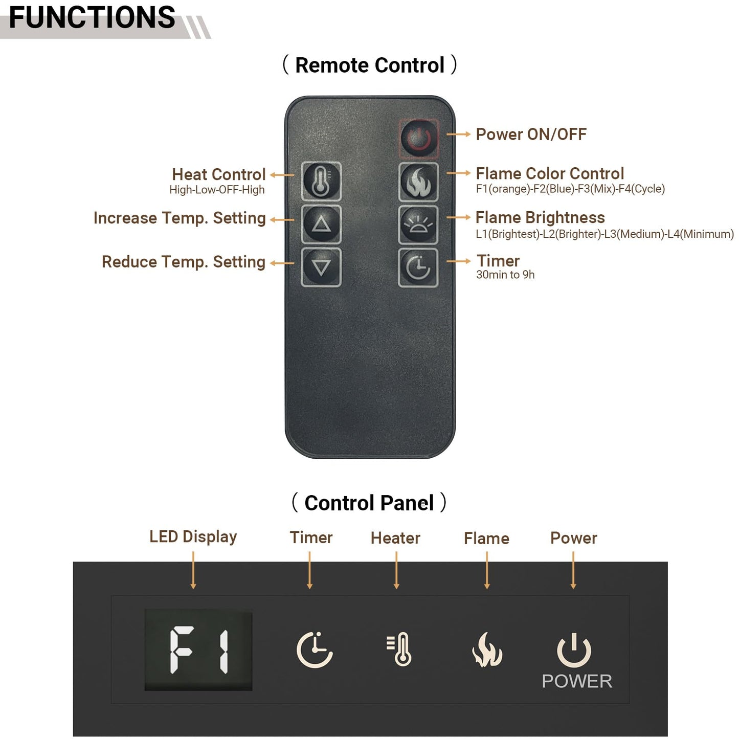 40 inch Electric Fireplace, Ultra-Thin Electric Fireplace Inserts, Ultra-Narrow Frame, Wall Mounted and Recessed Fireplace, Log & Crystal, Touch Screen & Remote Control, 1500W