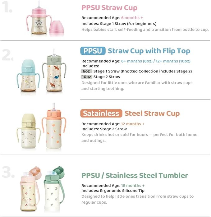 GROSMIMI Slow Flow Toddler Tumbler Water Bottle BPA Free 10 oz. (PPSU, Olive)