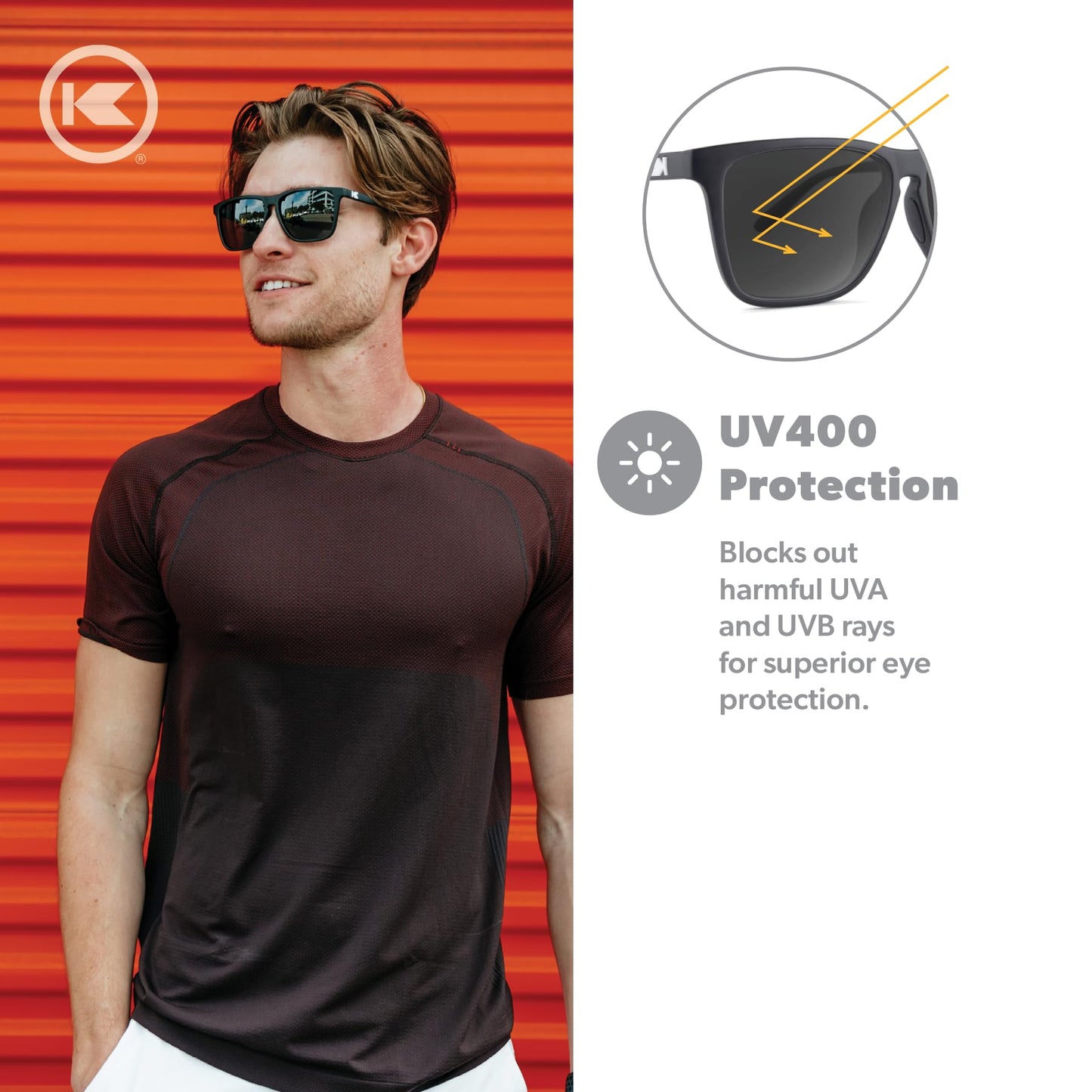 Knockaround Fast Lanes Sport - Polarized Sunglasses For Running & Fitness (Matte Black Frame/Black Smoke Lenses)