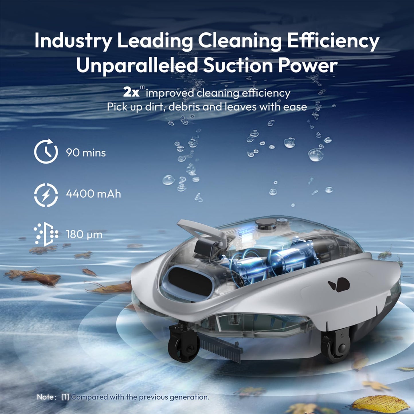 BUBLUE Bubot 300P Robotic Pool Cleaner, Cordless Pool Vacuum with Industry Leading Suction Power, Bluehole Tech, DirtLock Tech, Smart Sensor for Above-Ground Flat Pools up to 850 Sq.Ft, Silver