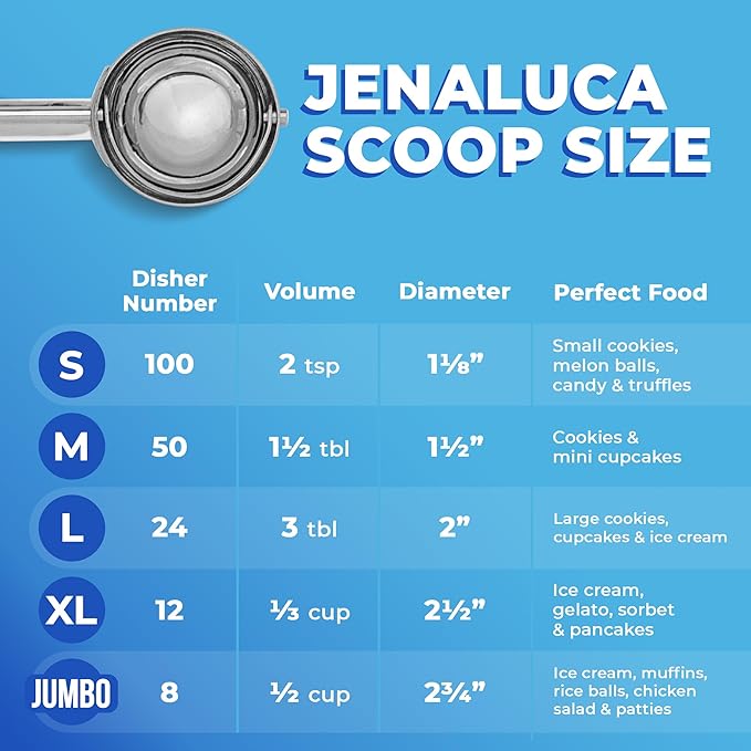Jenaluca Small Scoop - Mini Cookie Scooper & Melon Baller - 2 Teaspoon Volume - Disher #100 stainless steel scoop for baking cookies & fruit balls