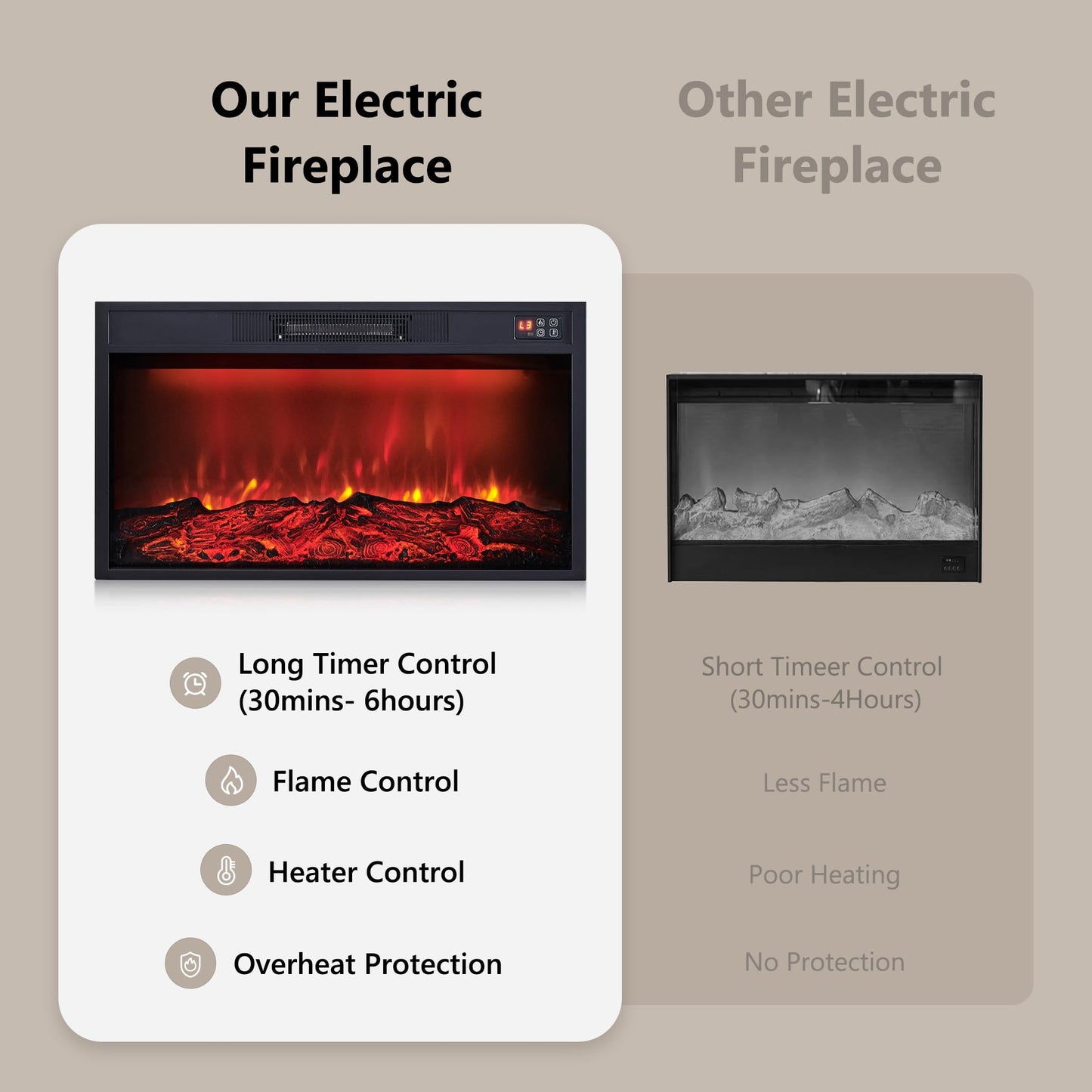 Aitjunz 30" Electric Fireplace Insert, Fireplace Heater with Remote, 3 Flame Control, Heater Control, Low Noise, 6 Hour Timer, Overheating Protection, 1400W, Touch Screen (Black)