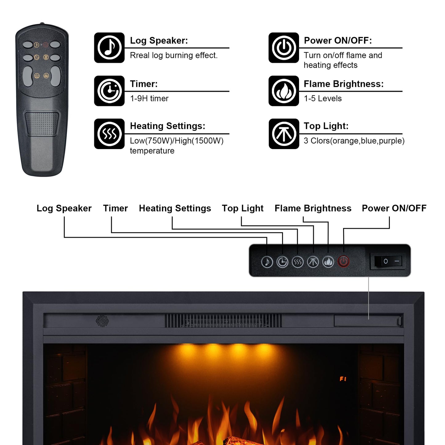 Valuxhome Electric Fireplace, Fireplace Insert with Overheating Protection, 36 Inches Wide 21 Inches High with Fire Crackling Sound, Remote Control, 750/1500W, Black