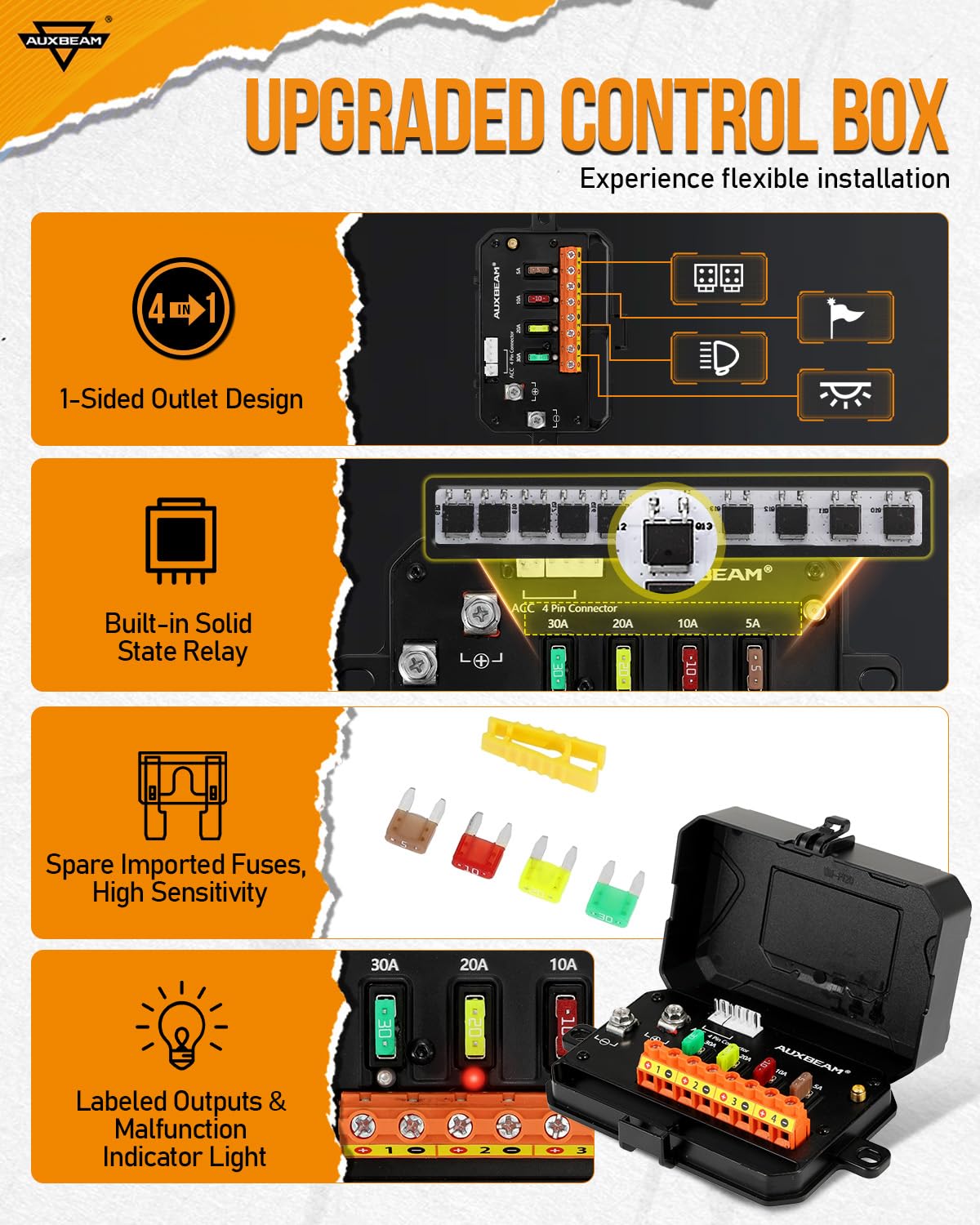 Auxbeam 4 Gang Slim Switch Panel Bluetooth RGB AS-400 with APP&Wireless Remote Control Toggle Momentary Pulsed Dimmable Switch Pod Backlit Off Switch Box for Offroad Truck Waterproof,2-Year Warranty