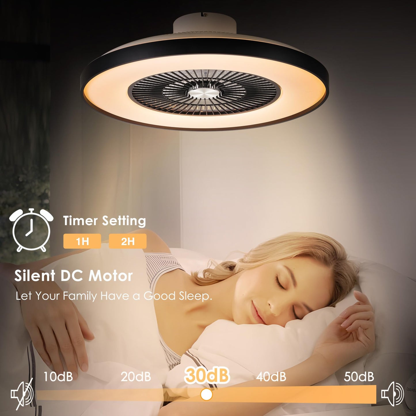 HUMHOLD 24" Bladeless Ceiling Fans with Lights and Remote/APP/Voice Control, Low Profile Ceiling Fan with RGB Lights, Enclosed Flush Mount Ceiling Fan for Kid's Bedroom/Living Room