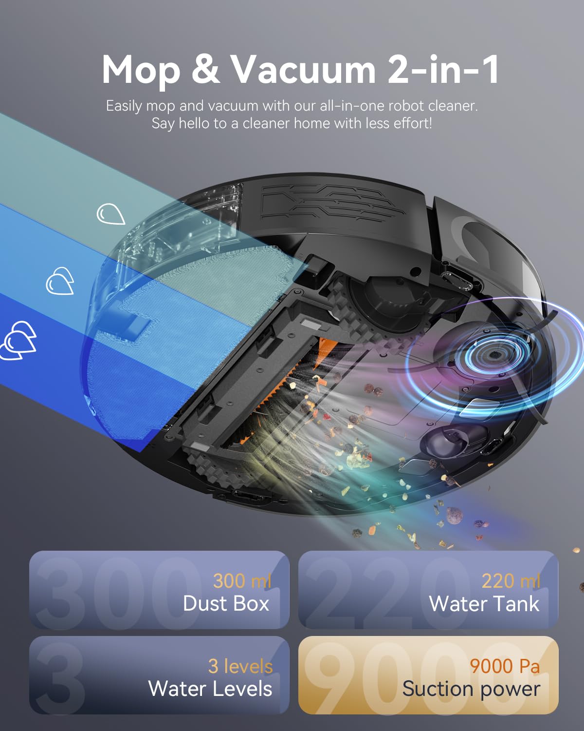 Kokaidia Robot Vacuum and Mop Combo, LiDAR Navigation, 9000Pa Suction Robotic Vacuum Cleaner โ Ultra Slim Design, 200 Min Runtime, Auto Recharge, Customizable Cleaning for Pet Hair, Hard Floors