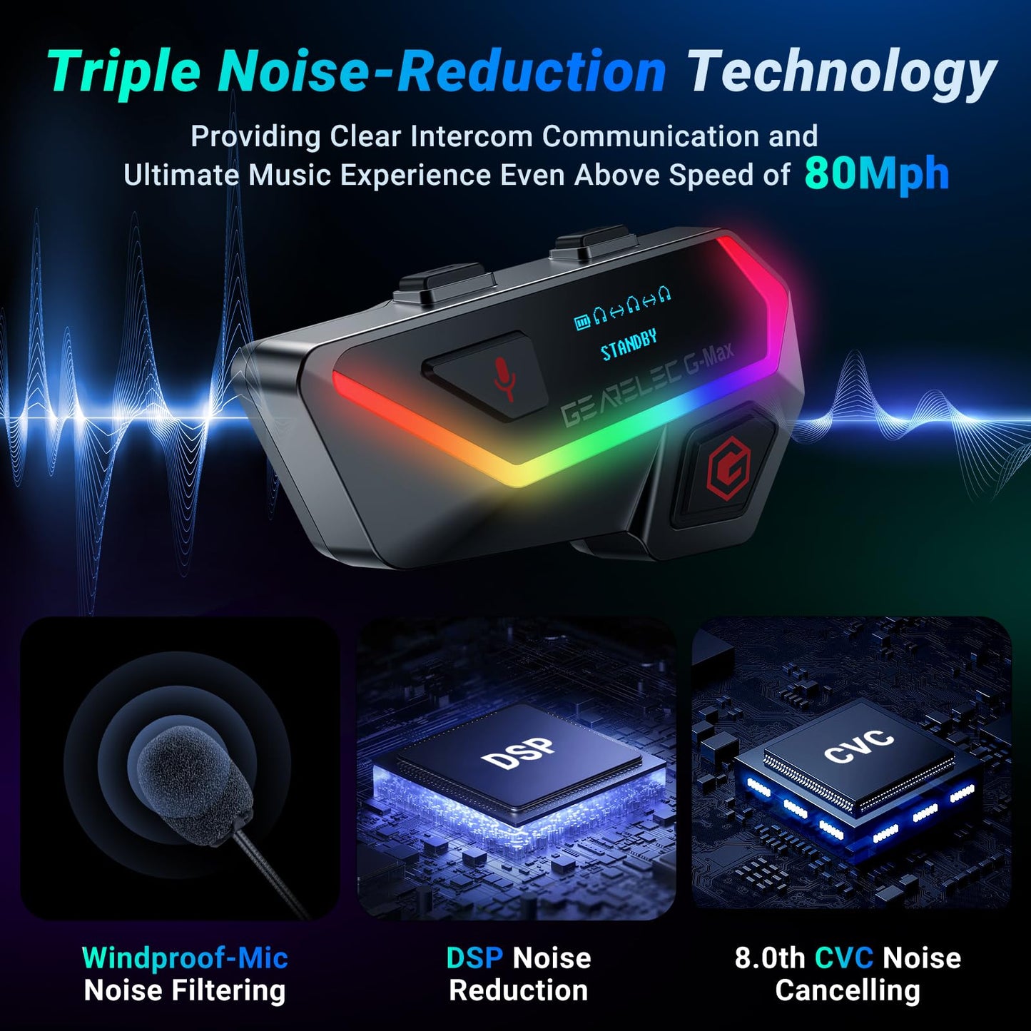 gearelec Motorcycle Helmet Bluetooth Headset V5.2BTใHiFi Stereo SoundใใScreen and RGB Lightsใ 80Mph Clear Calls Helmet Communication Systems 2000M 6 Riders Intercomunicador para Casco De Moto 2 Pack