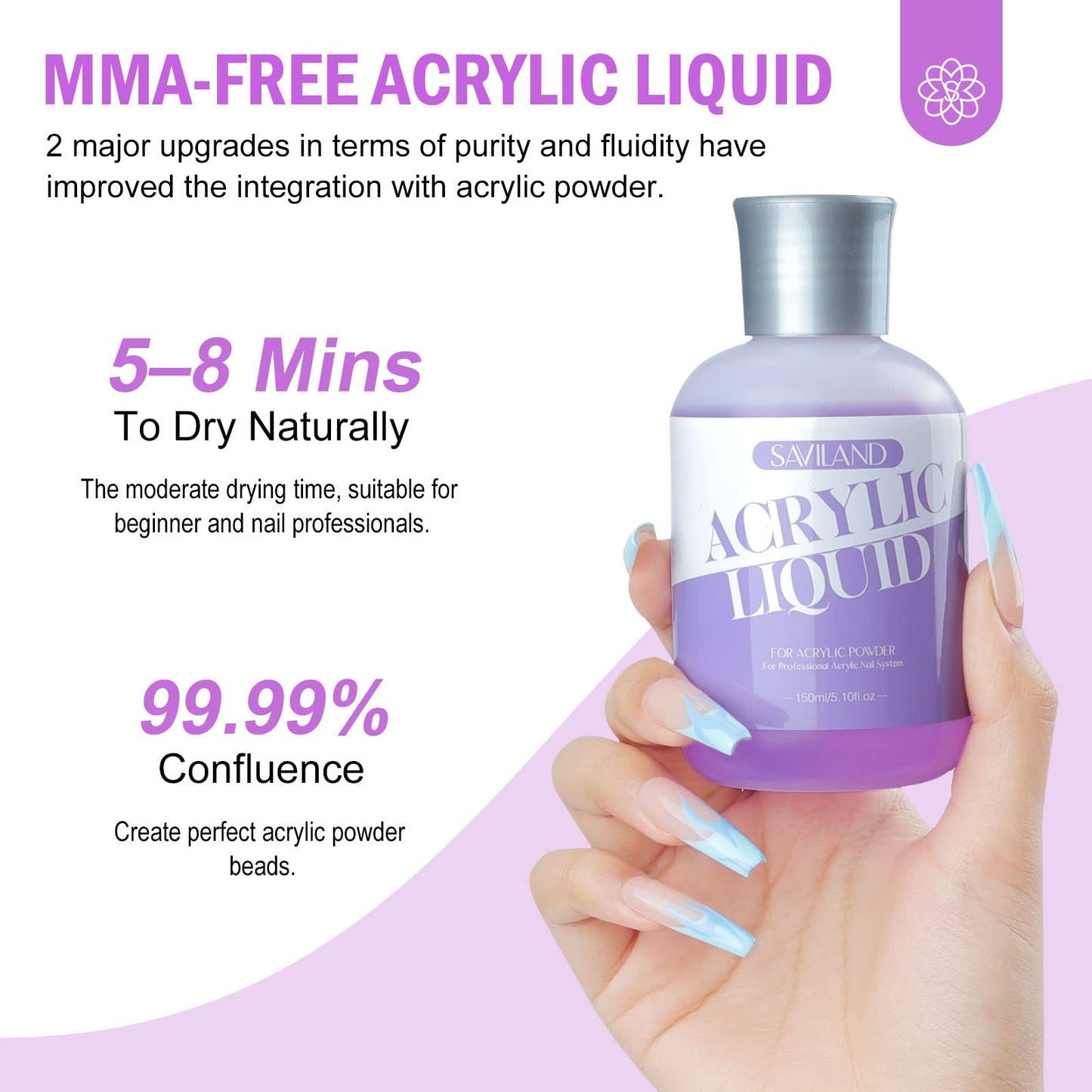 SAVILAND 9 OZ Acrylic Nail Kit - 4 OZ Clear Acrylic Powder and 5 OZ Acrylic Liquid with Acrylic Brush Nail Forms for Manicure Application Extension Nail Kit for Starters with Everything Home DIY Salon