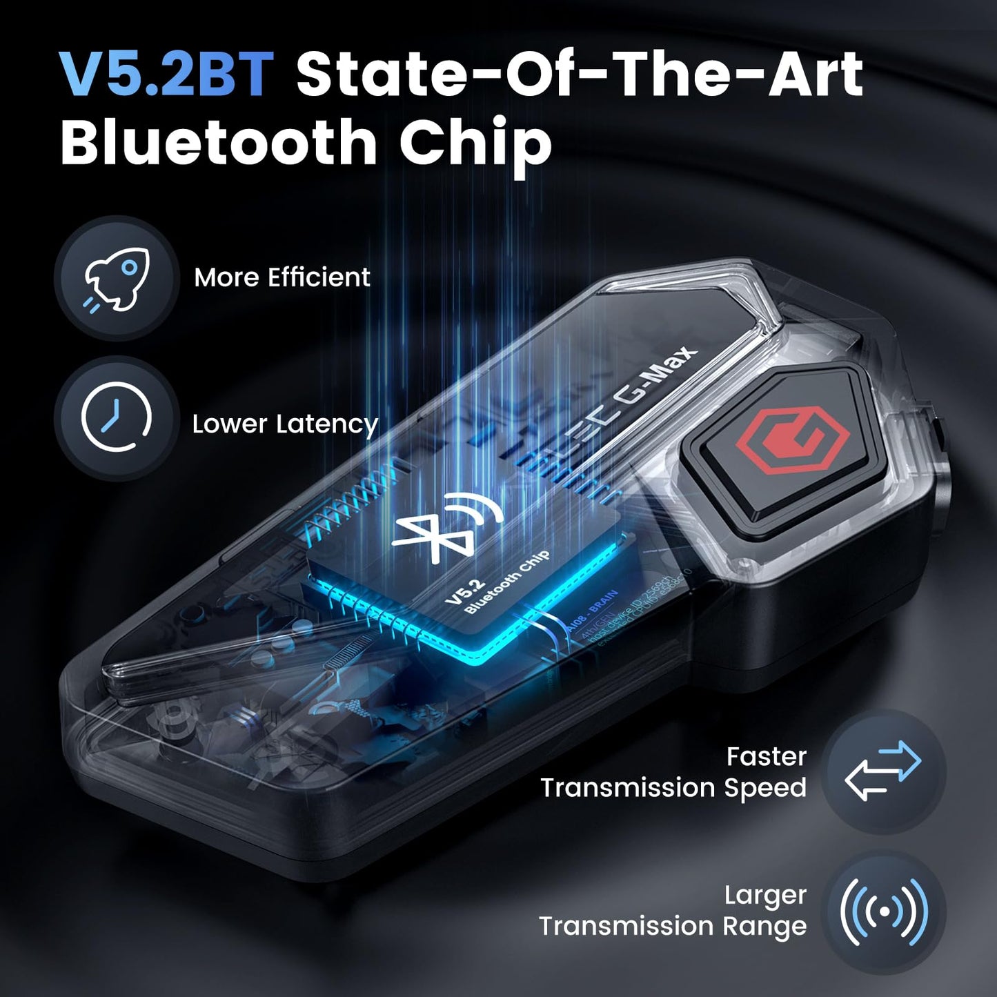 gearelec Motorcycle Helmet Bluetooth Headset V5.2BTใHiFi Stereo SoundใใScreen and RGB Lightsใ 80Mph Clear Calls Helmet Communication Systems 2000M 6 Riders Intercomunicador para Casco De Moto 2 Pack