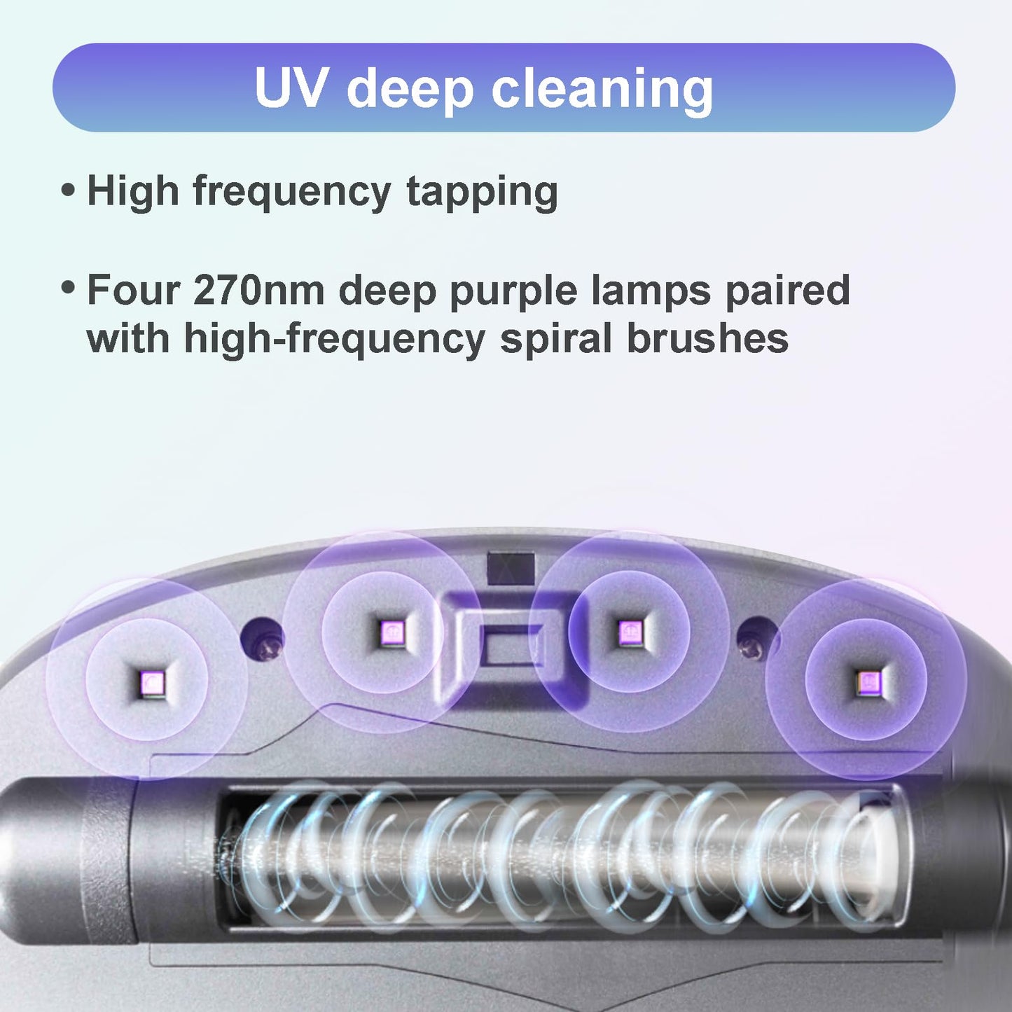 CREATULIZE Rechargeable Mattress Vacuum Cleaner 1-Click Deep Cleaning,Bed Vacuum Cleaner 14AW Strong Suction 270nm Deep Ultraviolet Lamp,Specially Designed for Mattresses,Auto for Pet Hair and Dust.