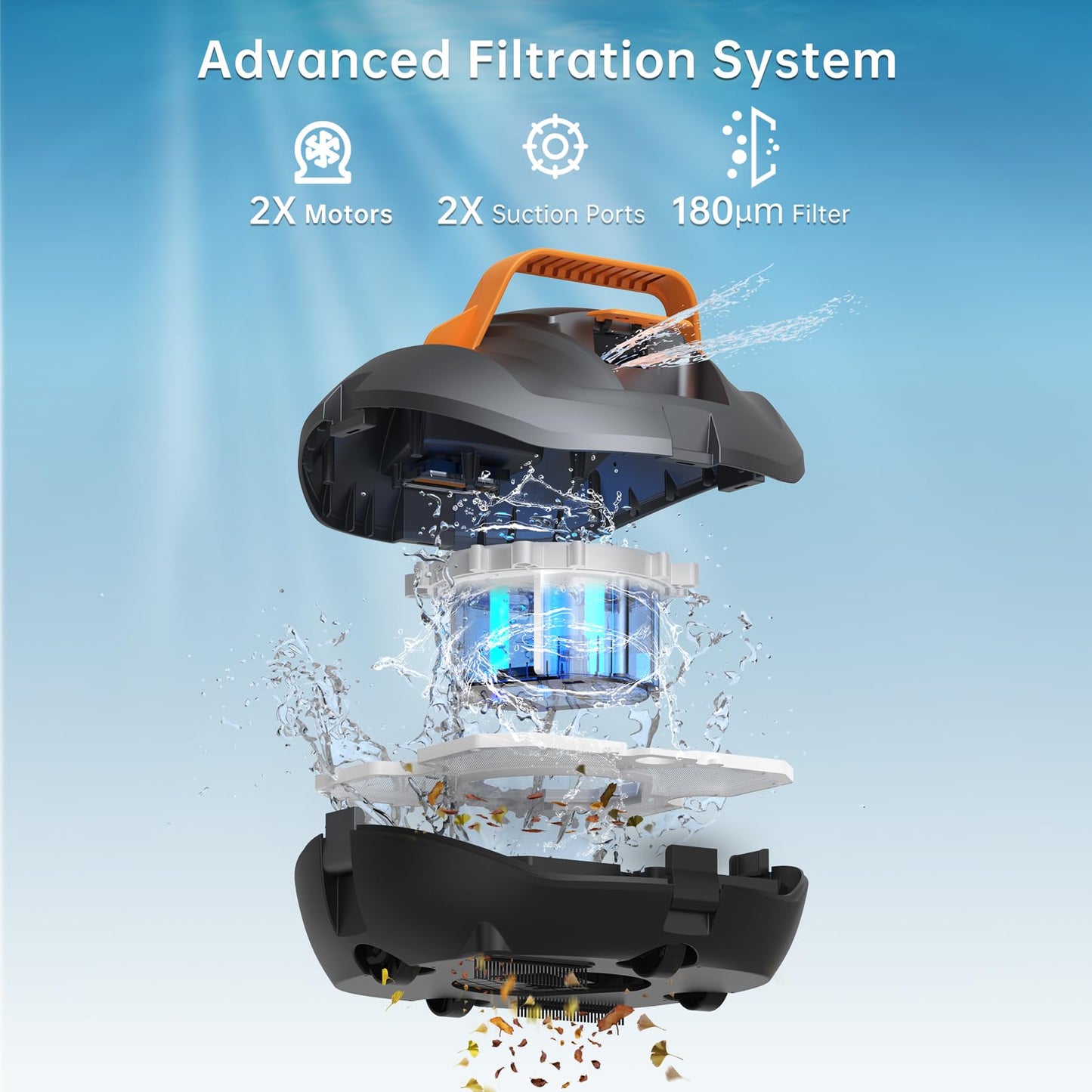 CoasTeering Pool Vacuum Robot with Brushes (2 Pack), Cordless Robotic Pool Cleaner with 100 Mins Runtime, Powerful Suction, Fast Charging, Self-Parking, Ideal for Above Ground Pools