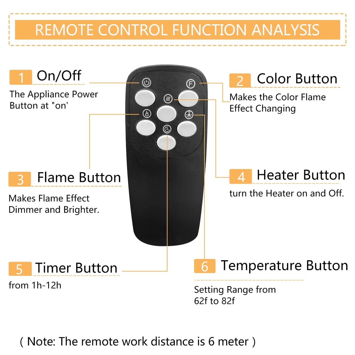 80 inch Ultra-Thin Electric Fireplace, Fireplaces Heater Wall Recessed or Wall Mounted, with Touch Screen Control Panel/Remote Control, Log & Crystal Included - 1500/750 Watt Heater
