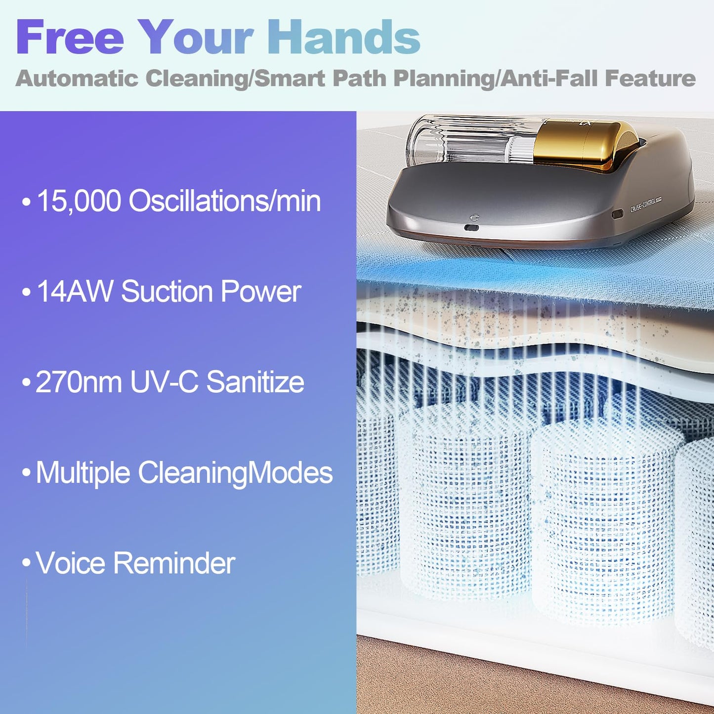 CREATULIZE Rechargeable Mattress Vacuum Cleaner 1-Click Deep Cleaning,Bed Vacuum Cleaner 14AW Strong Suction 270nm Deep Ultraviolet Lamp,Specially Designed for Mattresses,Auto for Pet Hair and Dust.