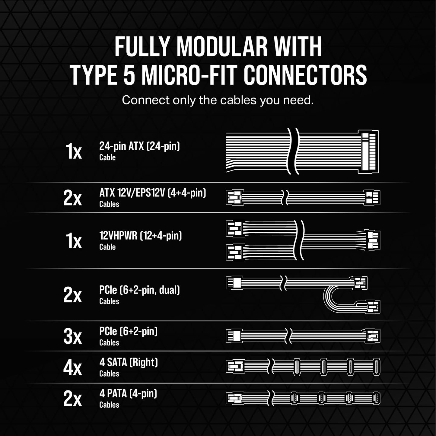 CORSAIR RM1000x Shift Fully Modular ATX Power Supply - 80 Plus Gold - ATX 3.1 - PCIe 5.1 - Zero RPM - Modular Side Interface - White
