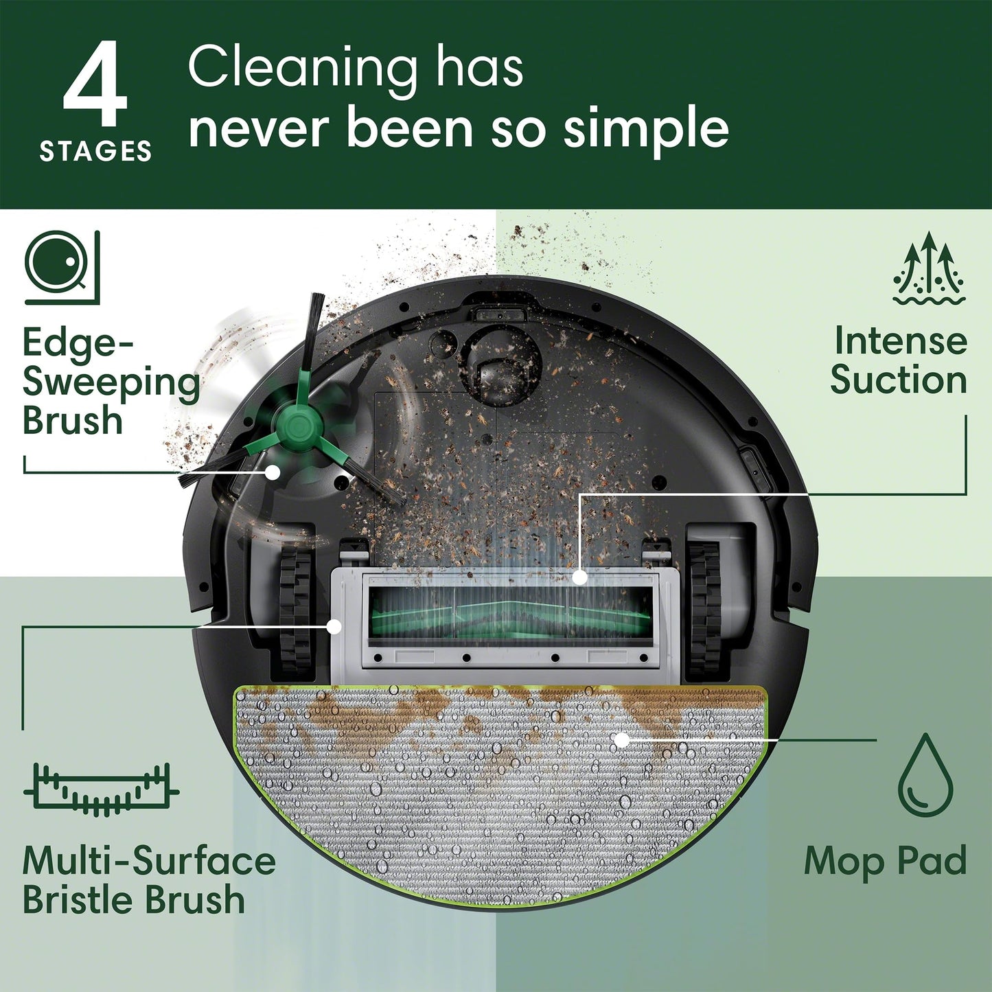 iRobot Roomba 105 Combo Robot Vacuum & Mop - Easy to use, Intense Power-Lifting Suction, LiDAR Navigation, Multiple Cleaning Modes, Avoids Mopping Carpets, Self-Charging