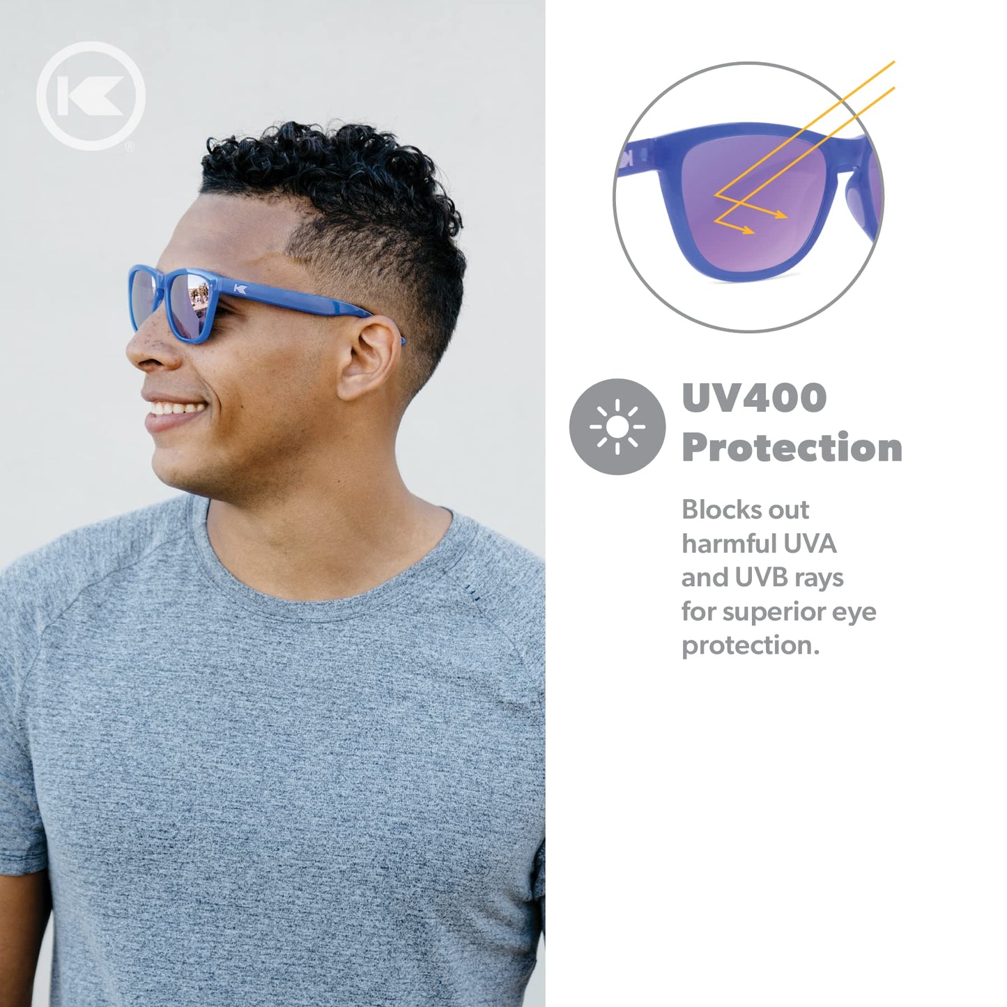 Knockaround Premiums Sport - Polarized Running Sunglasses for Women & Men - Impact Resistant Lenses & Full UV400 Protection, Neptune/Lilac