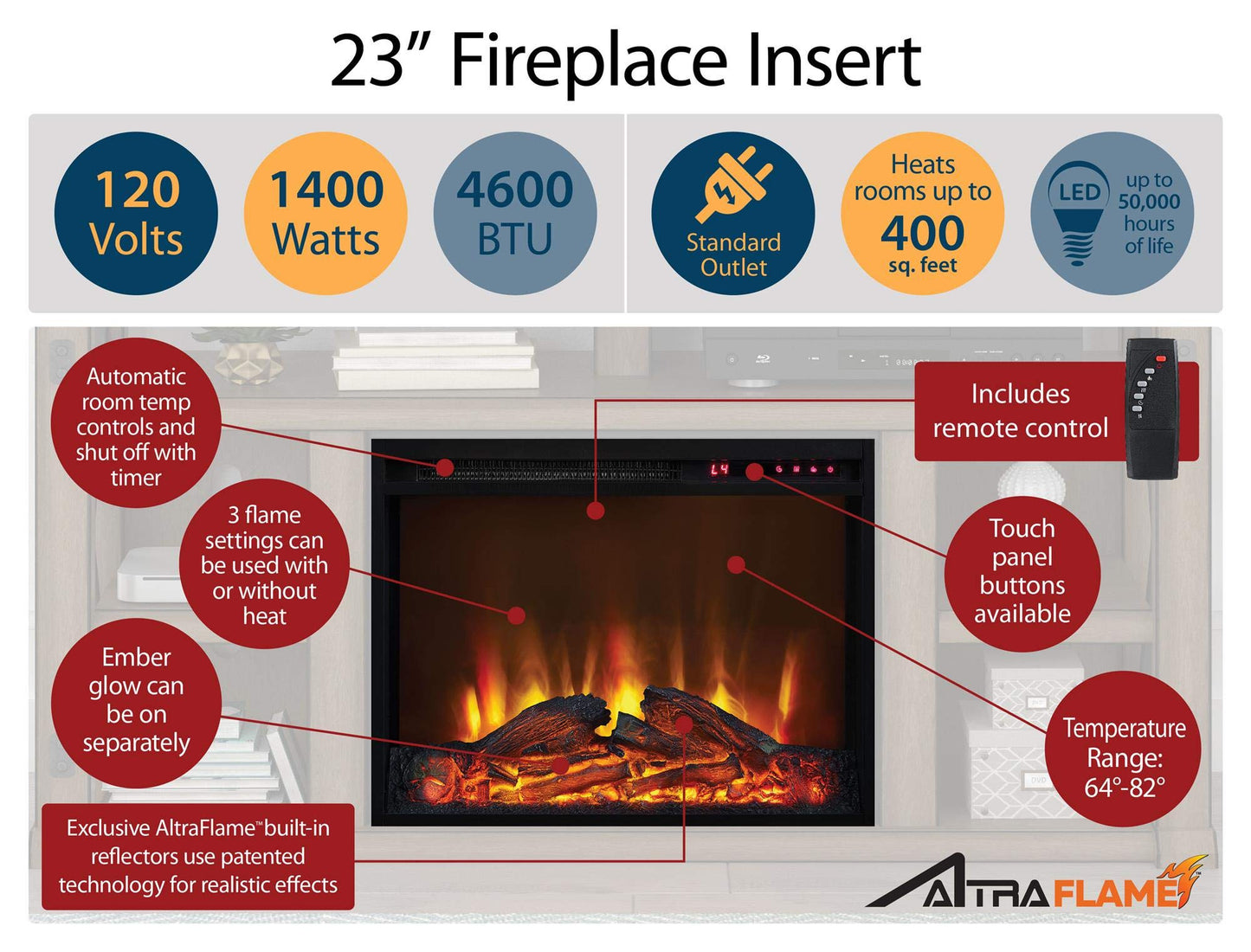 Ameriwood Home Mateo Electric Mantel Fireplace with Open Shelf, Ivory Oak Finish, Eco-Friendly Heating Technology