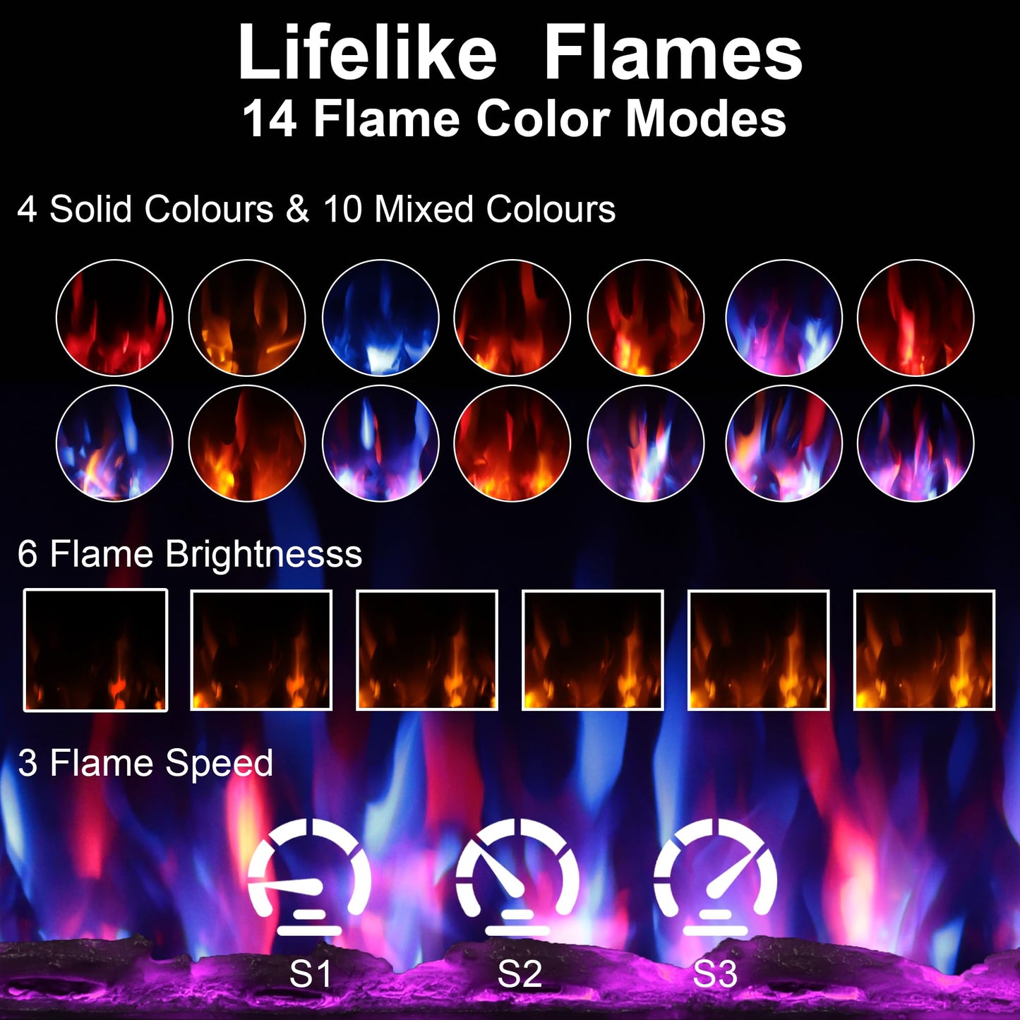 48 Inch Wall Mounted/Recessed/Freestanding Electric Fireplace Inserts,3 in 1 Electric Fireplace with 4 Solid Flame Colors & 10 Mixed Flame Colors,1-9H Timer, 750w/1500w