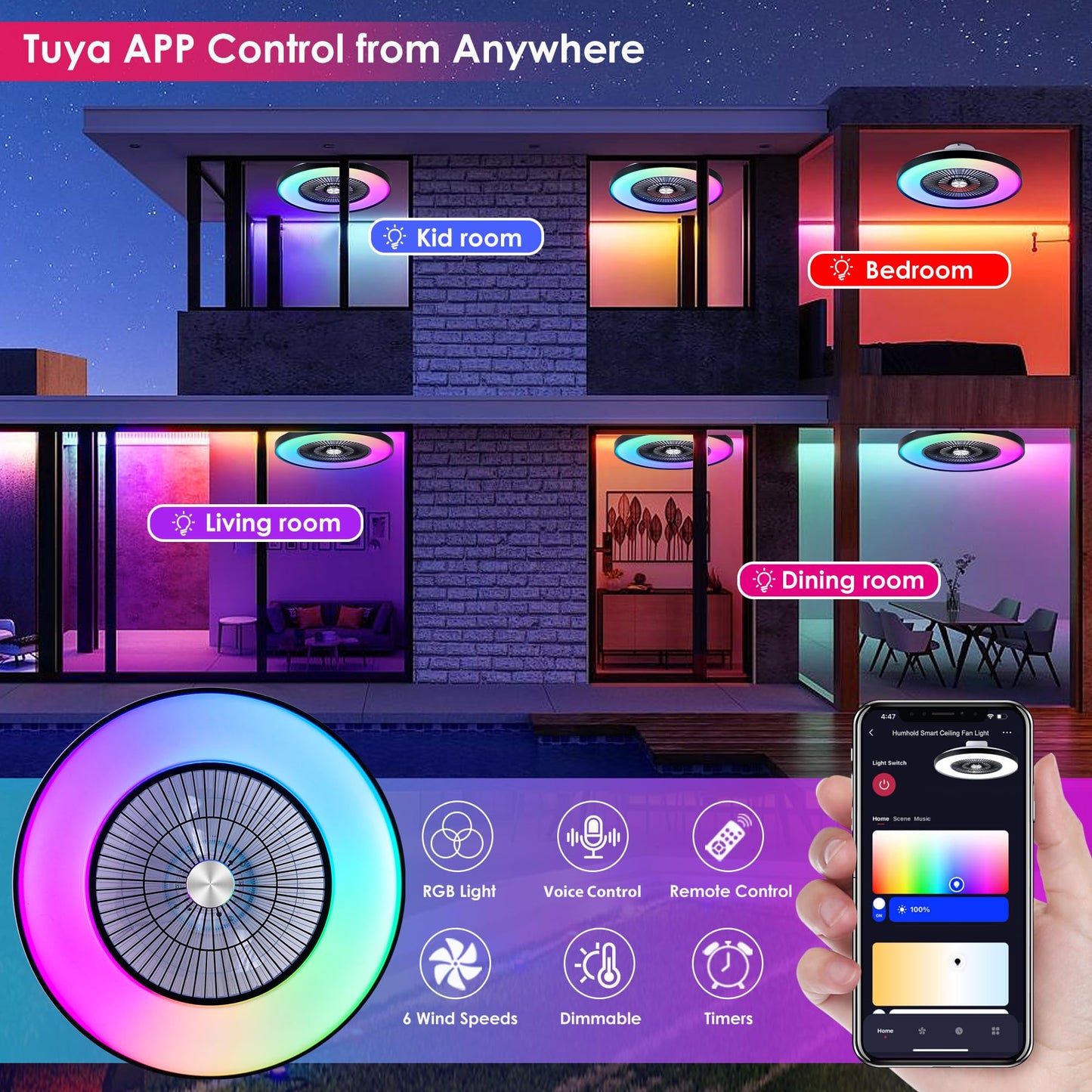 HUMHOLD 24" Bladeless Ceiling Fans with Lights and Remote/APP/Voice Control, Low Profile Ceiling Fan with RGB Lights, Enclosed Flush Mount Ceiling Fan for Kid's Bedroom/Living Room