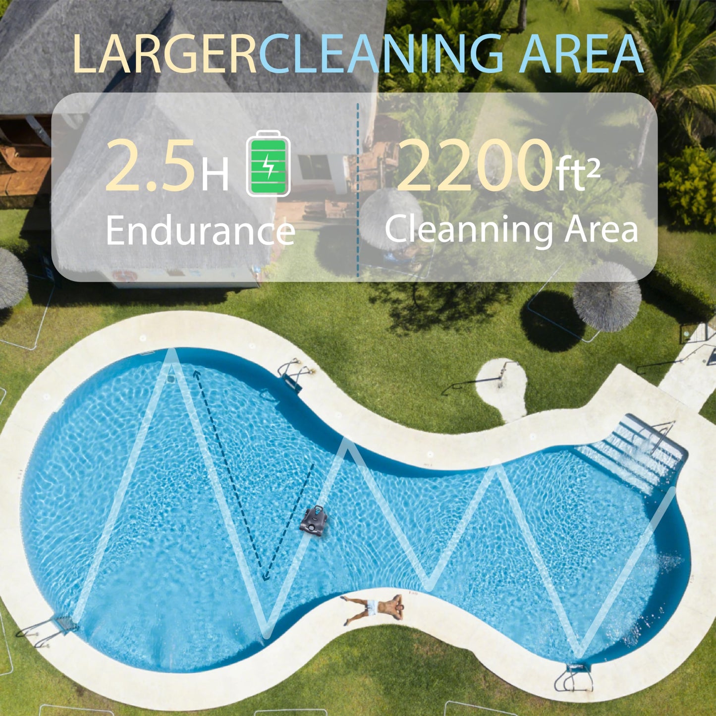 Hinice Cordless Robotic Pool Cleaner,Automatic Pool Vacuum Robot for In-Ground/Above Ground Pools,150 Min Runtime, IPX8 Waterproof, 2200 Sq Ft Coverage (White)