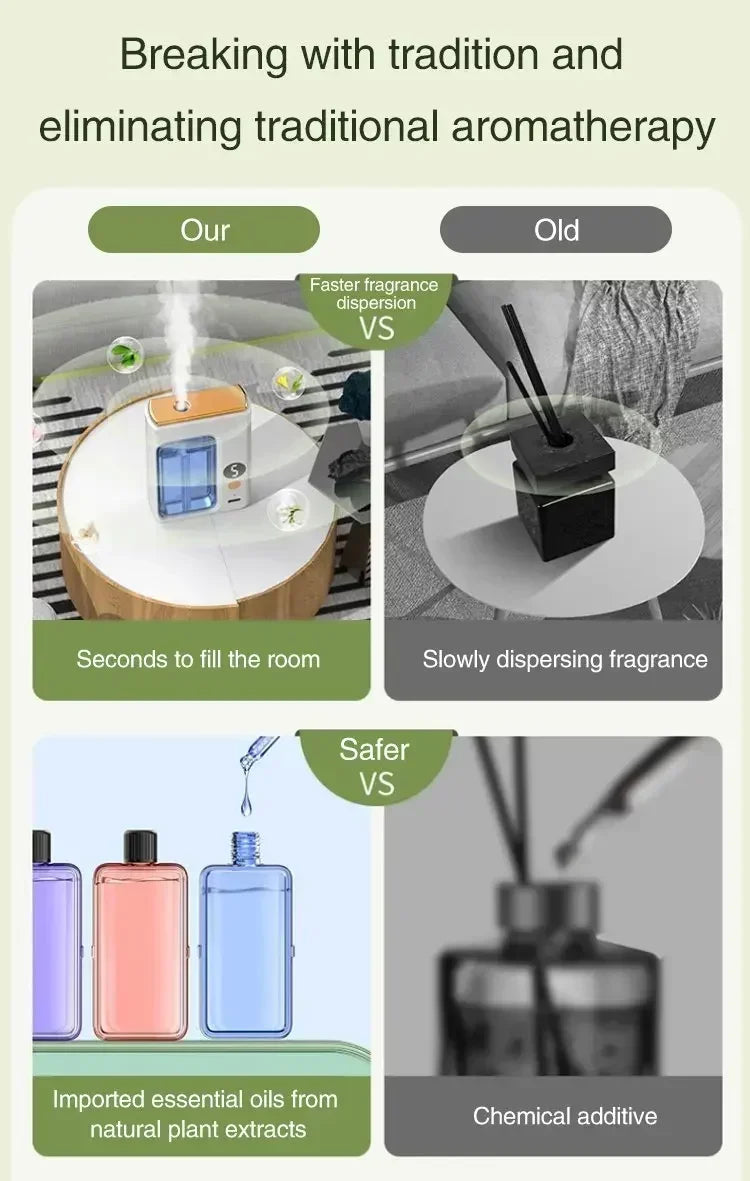 Automatic Aroma Diffuser Fragrance Essential Oil Smart Aromatherapy Machine Hanging Wall Oil Humidifier Bathroom Deodorization 