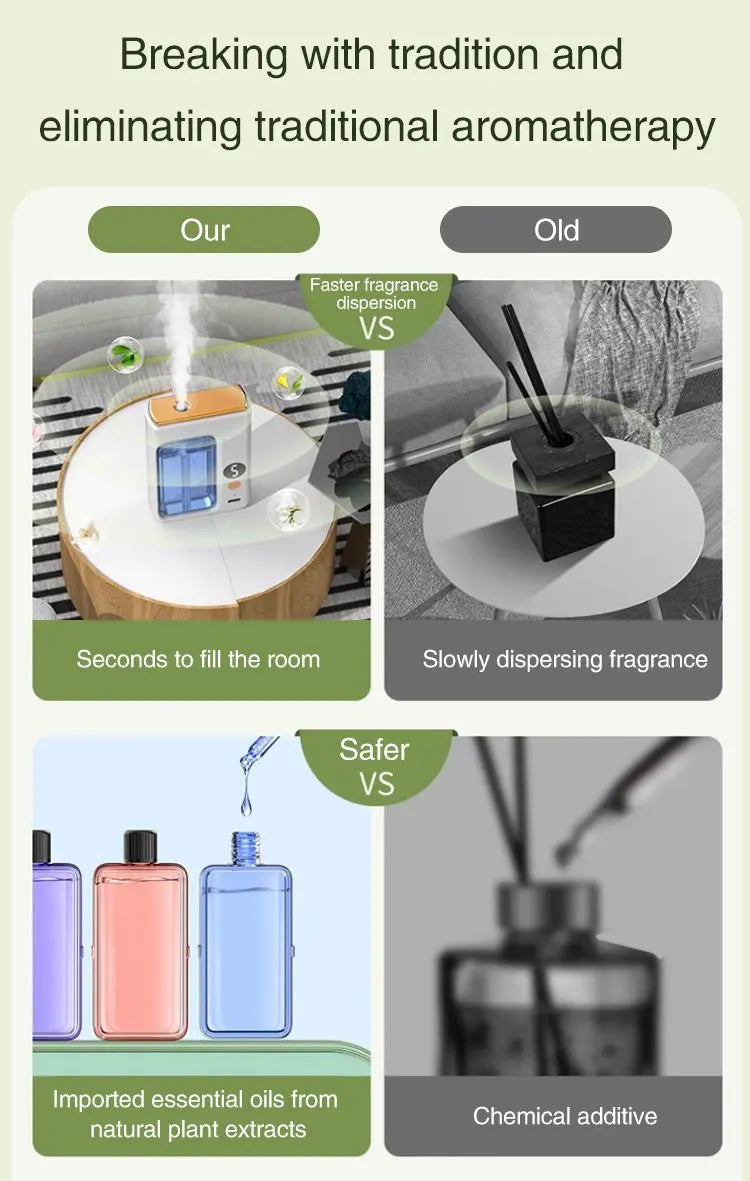 50ML Automatic Home Fragrance Machine Essential Oil Diffuser Nebulizer Perfume Scent Machine for Kitchen and toilet deodorizatio