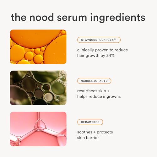 Nood NEW Serum — Slows Hair Regrowth, Shave Less — After Shave Oil Treats & Prevents Ingrown Hairs, Razor Bumps, Hair Cysts — Visible Results After First Use & Works Wherever Hair Grows