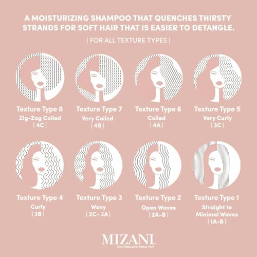 Mizani Moisture Fusion Moisture Rich Shampoo - Gently Cleanses & Conditions Hair, With Argan Oil, For Dry Hair