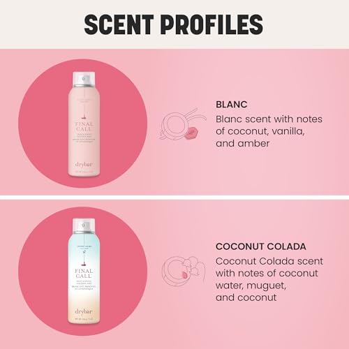 Drybar Final Call Frizz & Static Control Mist | Fights Frizz, Tames Flyaways to Maintain Smooth and Shiny Blowouts, 24 Hour Frizz Control & 72 Hour Static Control