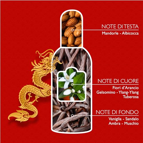 Tesori d'Oriente:"Fiore Del Dragone" Aromatic Perfume 100ml 3.38fl.oz [ Italian Import ]