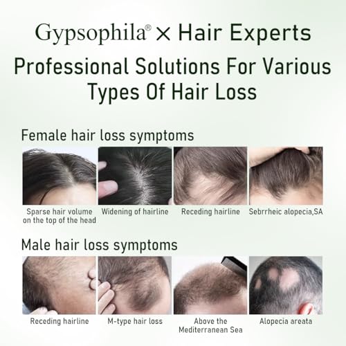 Batana Oil Hair Growth Bundle-100% Pure Natural Rosemary Oil and Hair Growth Shampoo-Natural Hair Treatment for Women & Men –Hair loss & Thicker, Healthier Hair