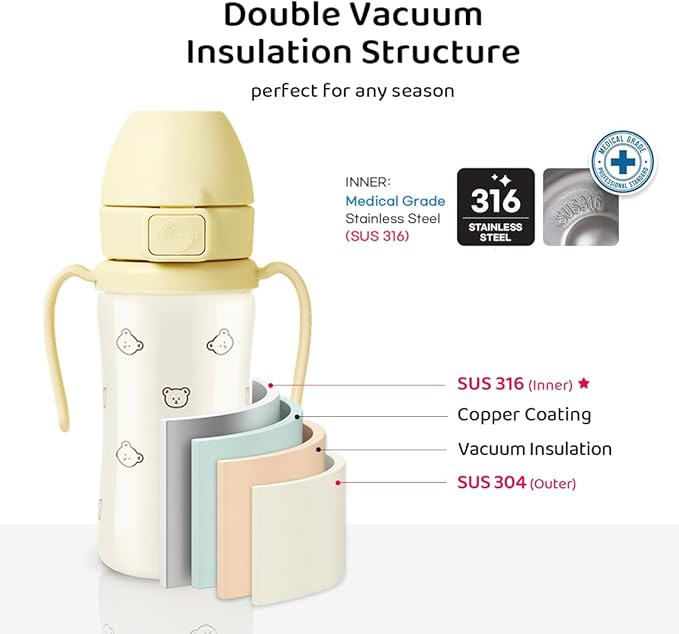 GROSMIMI Insulated 316 Stainless Steel Spill Proof Straw Cup, Water bottle with Flip Top for Toddlers, BPA Free (peach flower, 6oz)