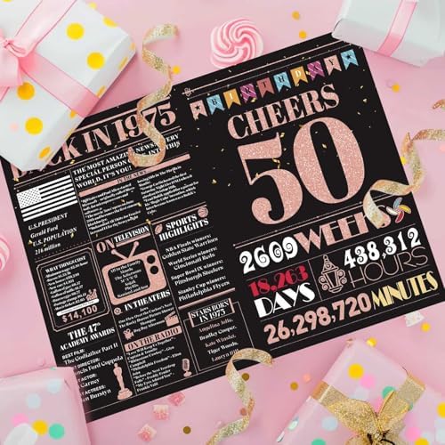 50TH Birthday Gifts for Her - 50 Years Old Gifts for Women - Vintage 1975 Vintage Red Wine Glass, Happy 50TH Birthday Decorations for Mom Best Friend Sister Wife Turning 50, Back in 1975 Poster