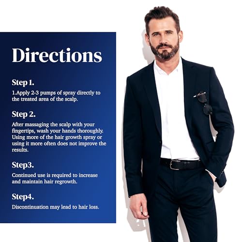 5% Minoxidil for Men Hair, Minoxidil for Women Hair Growth, Minoxidil 5 Percent Hair Regrowth for Men, Minoxidil Spray for Hair and Beard Growth 2PCS