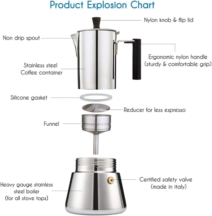 Easyworkz Pedro Stovetop Espresso Maker 4Cup 200ml, Bundled Espresso Steaming Pitcher Stainless Steel 15 oz Coffee Frothing Picther Milk Jug Cappuccino Latte Art Cup