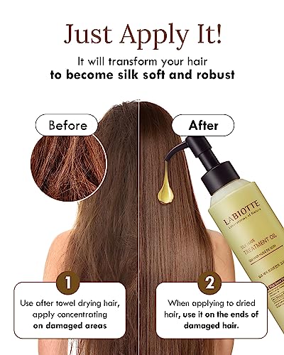 LABIOTTE Silk Oil Hair Treatment for Repair, Frizz Control & Shine - With Jojoba Oil for Dry, Damaged Hair Growth - 5.07 Fl Oz