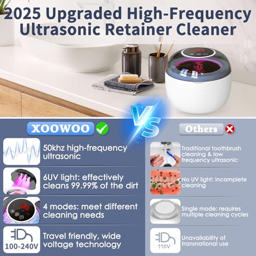 Ultrasonic Retainer Cleaner Machine, 2025 Upgrade 50kHz Portable Ultra Sonic Dental Cleaning Pod for Denture, Mouth Guard, Night Guard, Braces - 250ml Ultrasonic Cleaner Machine with 4 Digital Timer