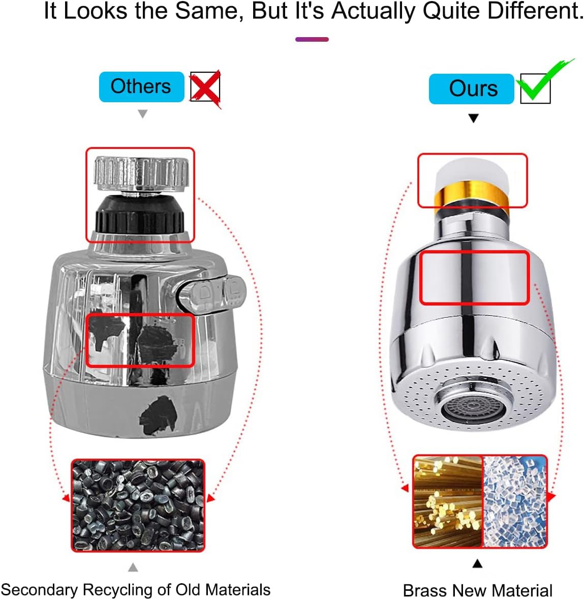 Huazhi 360° Swivel Kitchen Sink Faucet Aerator Faucet Sprayer Attachment Tap Aerator Faucet Nozzle Faucet Head 55/64'' Female Thread for Kitchen, Bathroom Faucet (Shorter Style 1PC,Adapter Included)