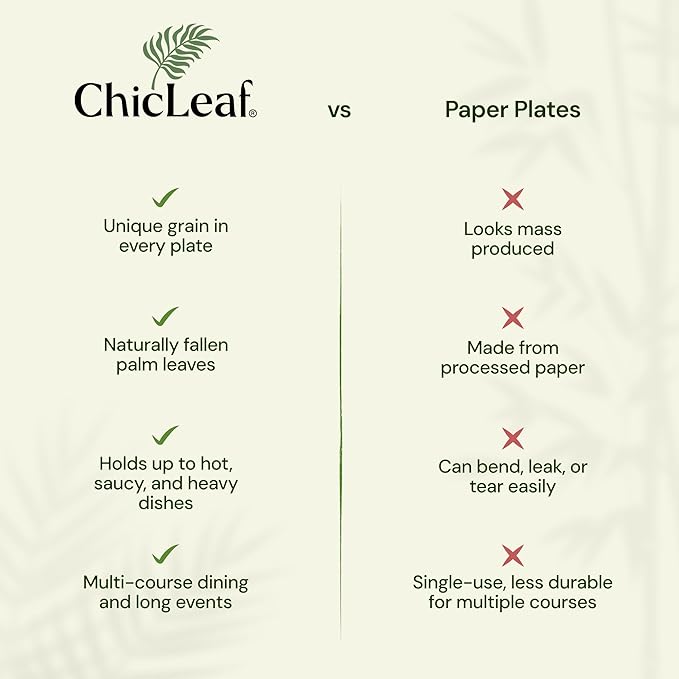 Chic Leaf Palm Leaf Disposable Bamboo Plates – Square, Biodegradable & Compostable Party Plates for Weddings, Parties & Events - Disposable Platter (10", 20 Pack)
