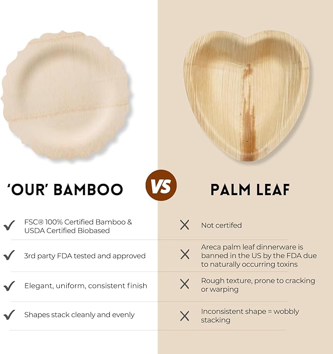 Bambu Pack of 8-9 Inch Disposable Bamboo Plates Fancy, Biodegradable Eco Friendly Products, Bamboo Disposable Plates for Party, Weddings, and Events, Great For Any Occasion, Compostable Plates