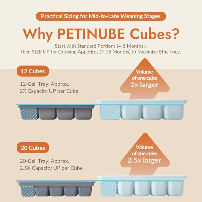 Baby Food Storage Silicone Cubes with Clip-On Lid Freezer Tray Baby Food Soups Purees Ice Safe Design Made in Korea (12cubes 1.5oz, Celadon Green Set of 2)
