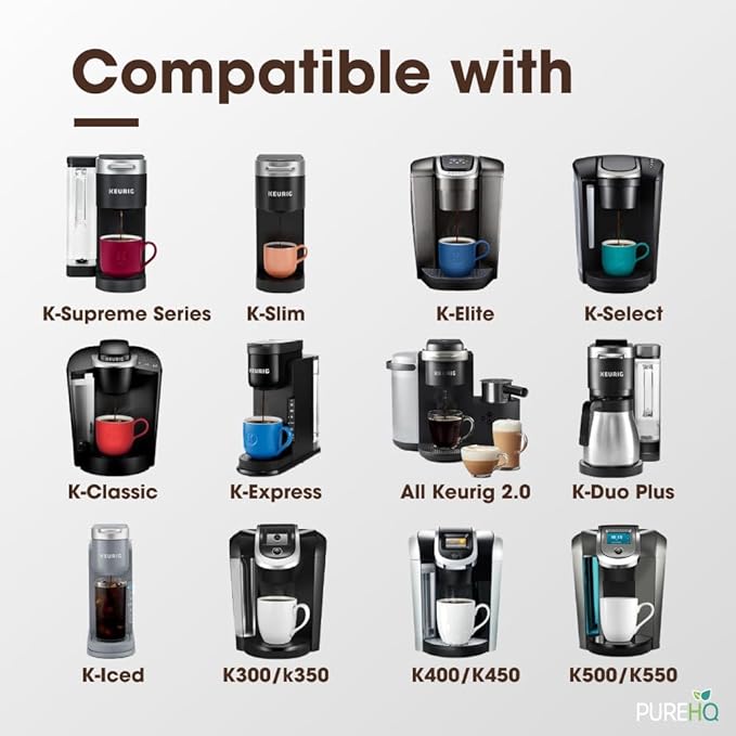 Keurig Filter Replacement Starter Kit - Water Filters for Keurig K-Classic, K-Supreme, K-Express, K-Elite, K-Select, K-Slim 2.0 Coffee Maker - Includes Tall Handle Filter Holder and 3-Pack Cartridges