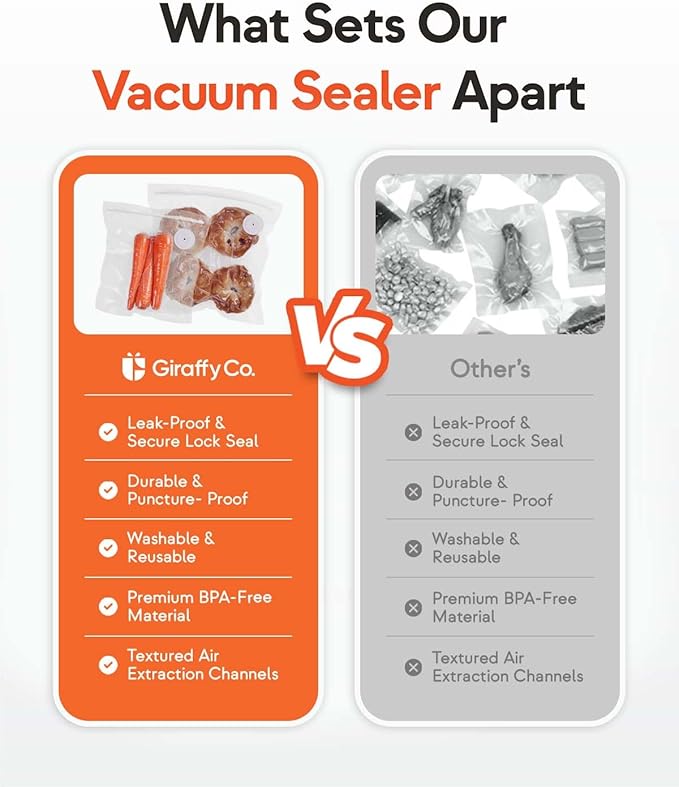 Reusable Vacuum Sealer Bags for Food, XL 20 Pack (33 x 38 cm / 13 x 15 in) – BPA‐Free Leak‐Proof Zip Bags with Air Valve, Freezer & Sous Vide Safe, Works with Handheld Sealers