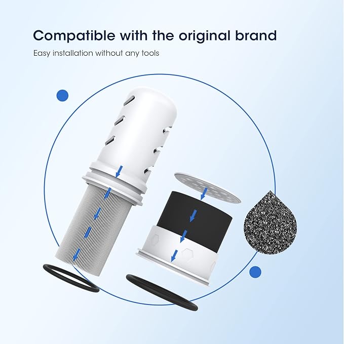 GLACIER FRESH Water Pitcher Filter Replacement for LS Home Dispenser and Pitcher Systems, Reduces Chlorine Taste and Odor, 1 Membrane Micro Filter